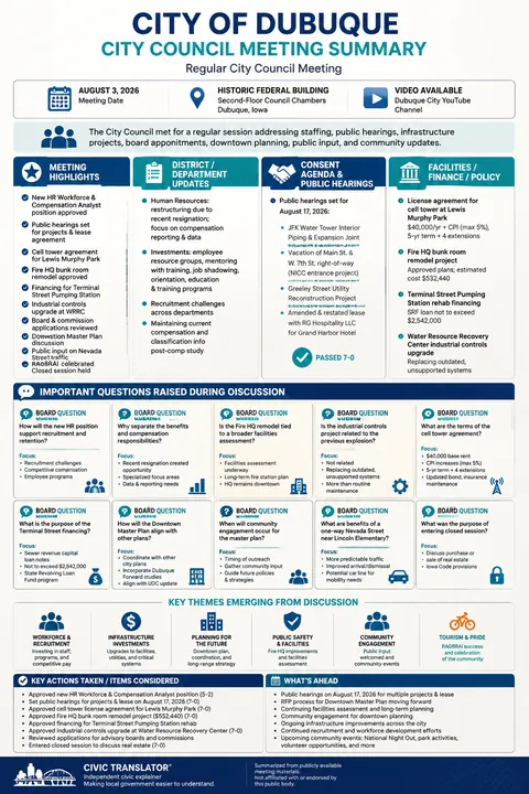 City of Dubuque — City Council Meeting Summary — July 31, 2026 infographic