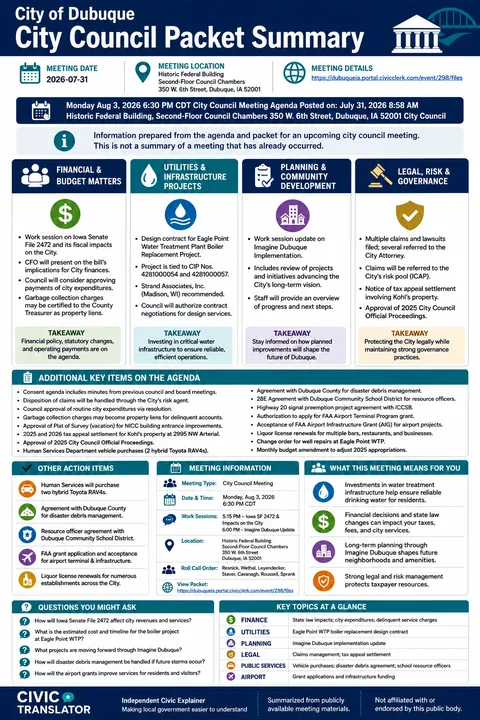 City of Dubuque — City Council Packet Summary — July 31, 2026 infographic