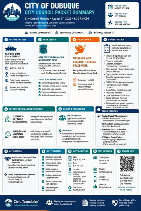 City of Dubuque — City Council Packet Summary — August 14, 2026 infographic