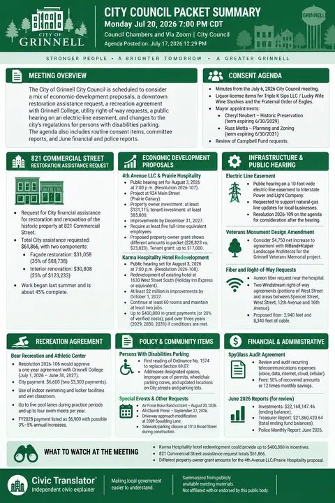 City of Grinnell — City Council Packet Summary — July 20, 2026 infographic