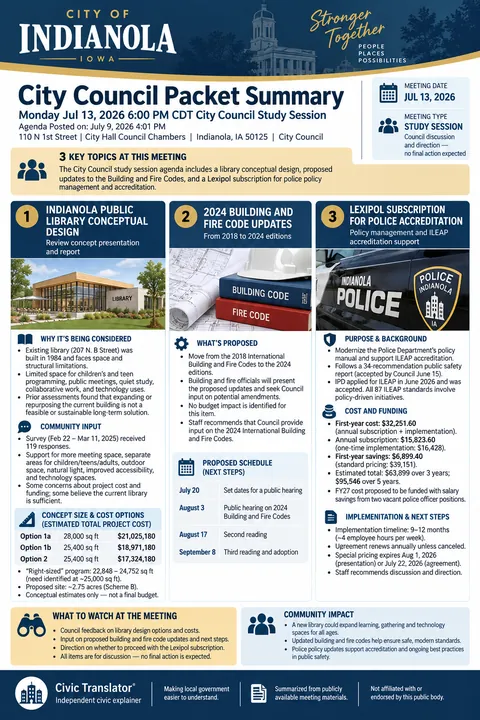 City of Indianola — City Council Packet Summary — July 13, 2026 infographic