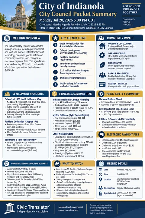 City of Indianola — City Council Packet Summary — July 20, 2026 infographic