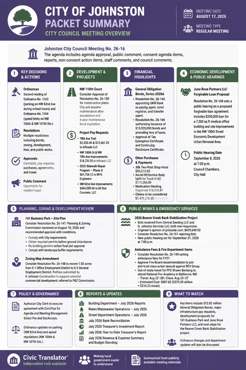 City of Johnston — City Council Packet Summary — August 17, 2026 infographic