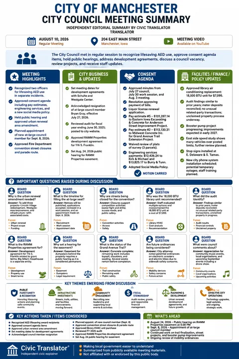 City of Manchester — City Council Meeting Summary — August 10, 2026 infographic