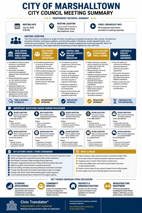 City of Marshalltown — City Council Meeting Summary — July 23, 2026 infographic