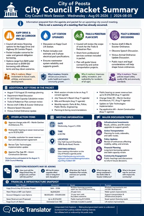 City of Peosta — City Council Packet Summary — August 5, 2026 infographic