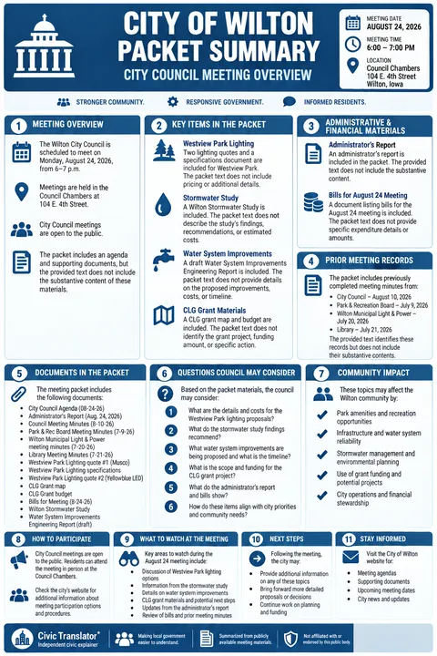 City of Wilton — City Council Packet Summary — August 24, 2026 infographic
