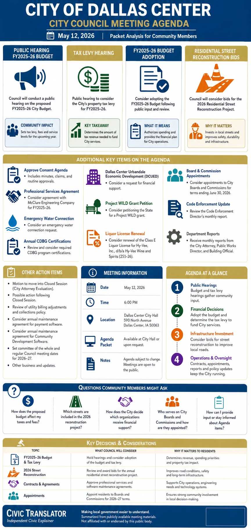 City Council Agenda & Packet Summary – Dallas Center City Council – May 12, 2026 infographic