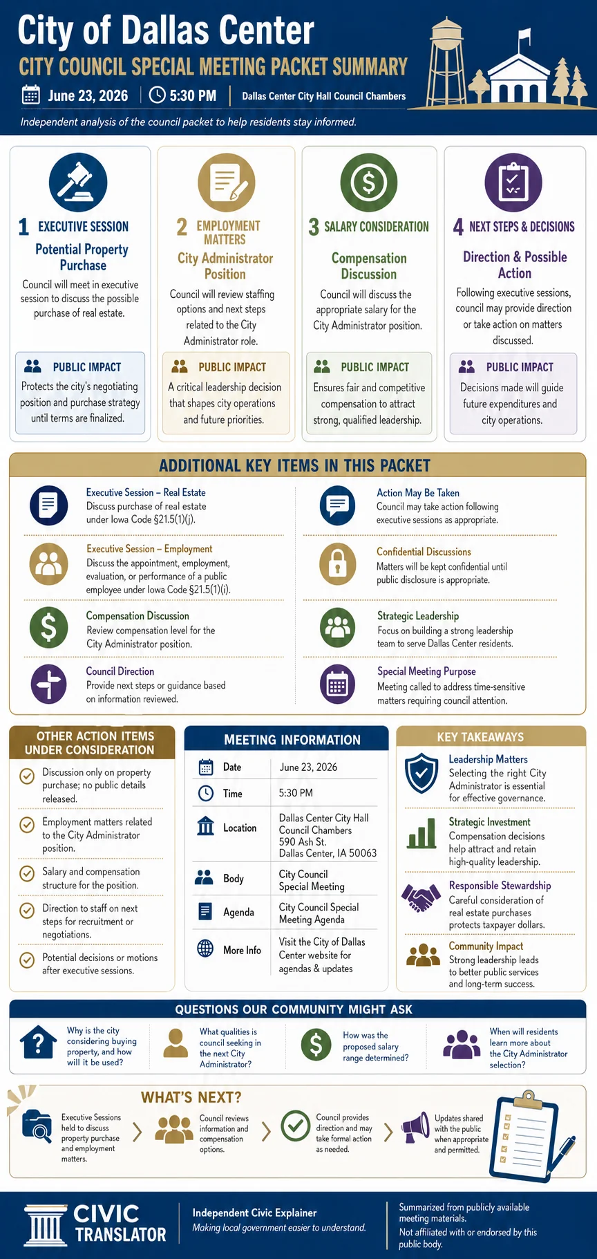 City Council Agenda & Packet Summary – Dallas Center City Council – June 23, 2026 infographic