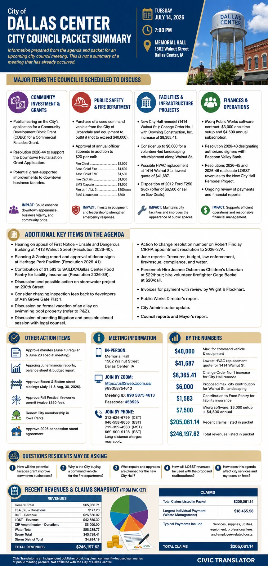 City Council Agenda & Packet Summary – Dallas Center City Council – July 14, 2026 infographic