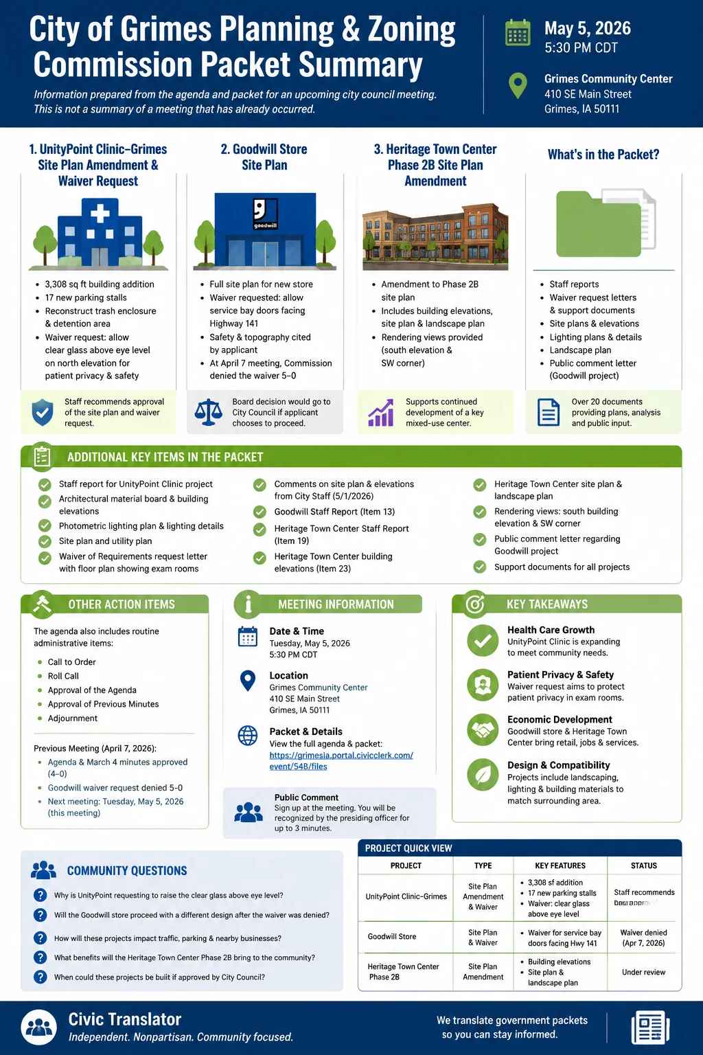 City Council Agenda & Packet Summary – Grimes City Council – May 5, 2026 infographic