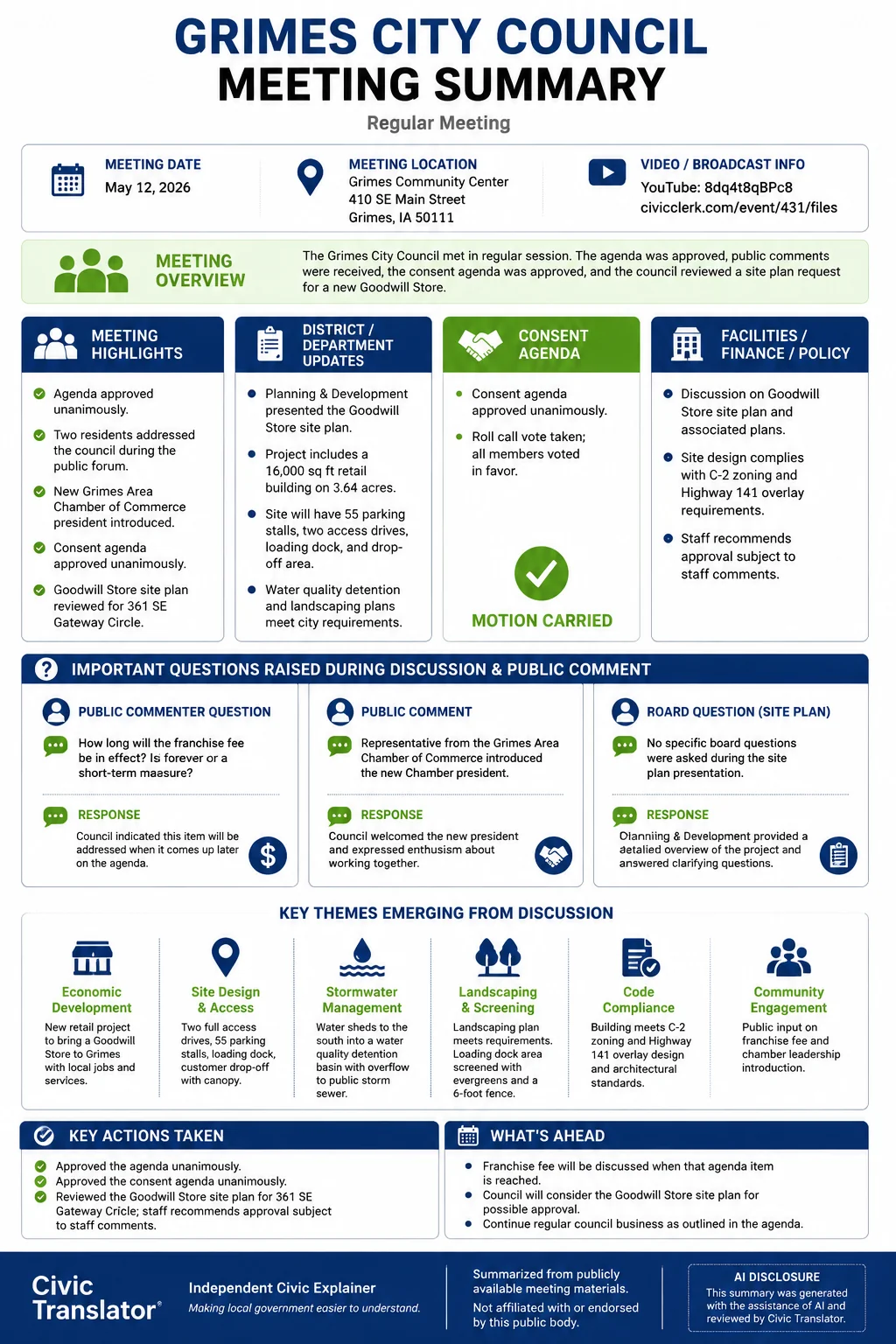 City Council Meeting Summary – Grimes City Council – May 12, 2026 infographic