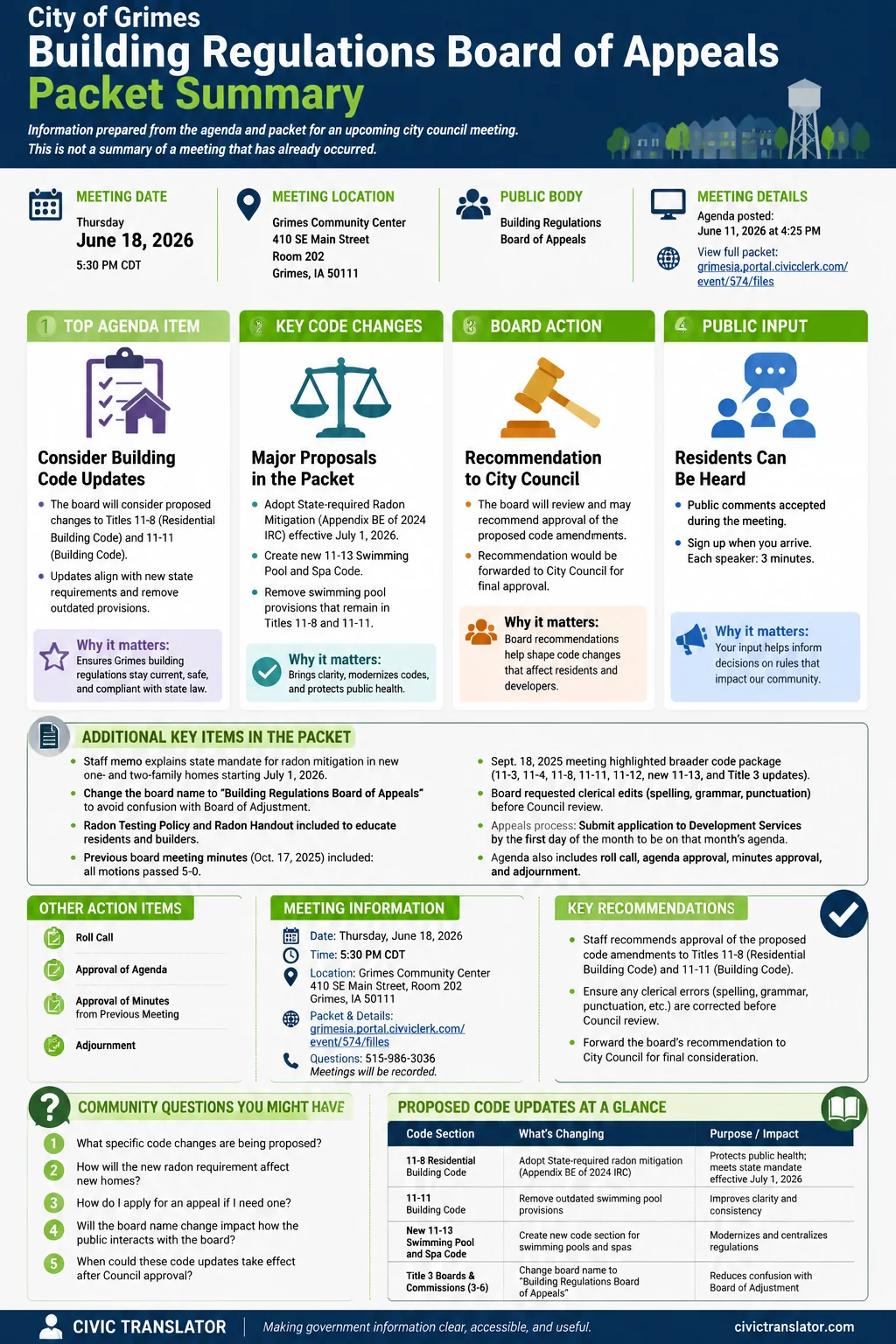 City Council Agenda & Packet Summary – Grimes City Council – June 18, 2026 infographic