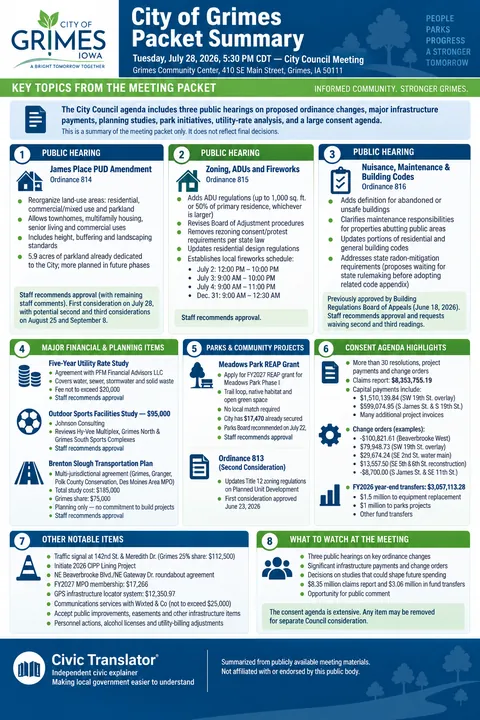 City of Grimes — City Council Packet Summary — July 28, 2026 infographic