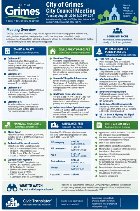 City of Grimes — City Council Packet Summary — August 25, 2026 infographic