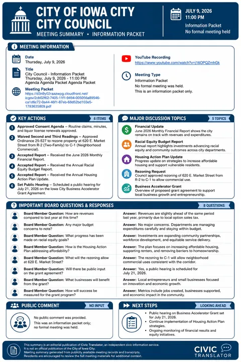 City of Iowa City — City Council Meeting Summary — July 9, 2026 infographic