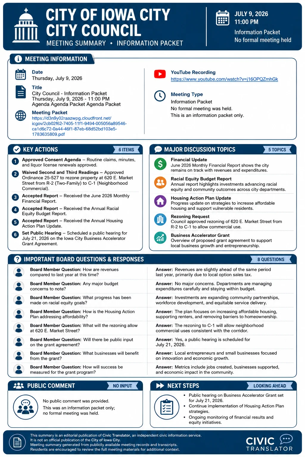 City Council Meeting Summary – City of Iowa City – July 9, 2026 infographic