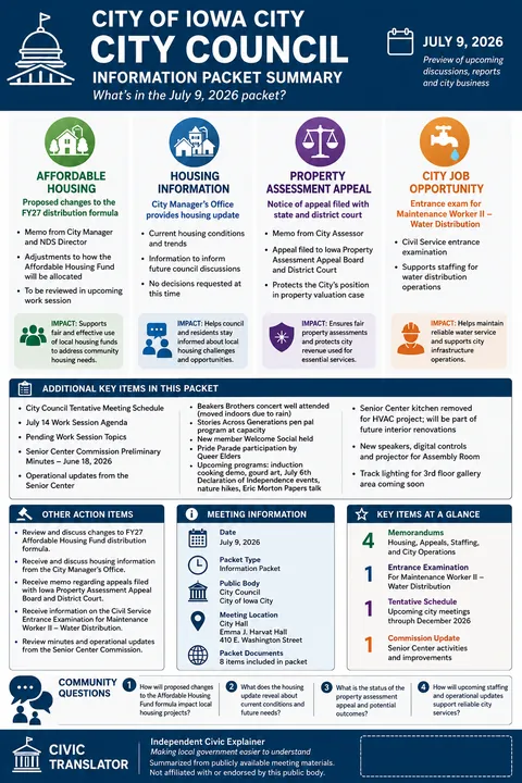 City of Iowa City — City Council Packet Summary — July 9, 2026 infographic