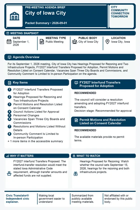 City of Iowa City — City Council Packet Summary — September 1, 2026 infographic