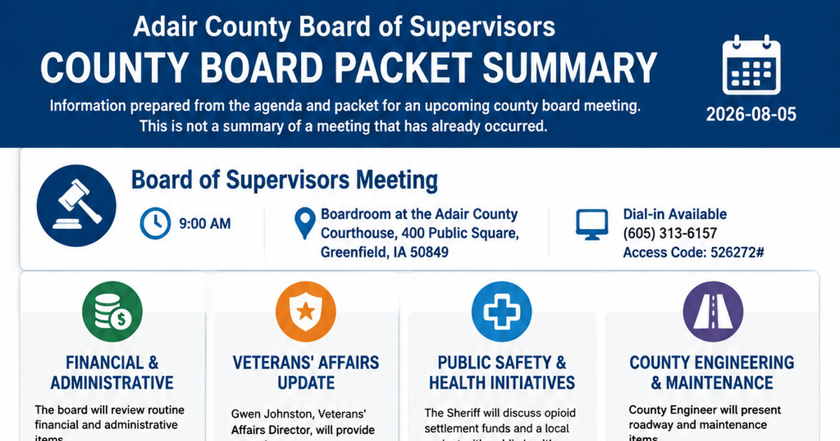 Adair County Board of Supervisors latest meeting summary