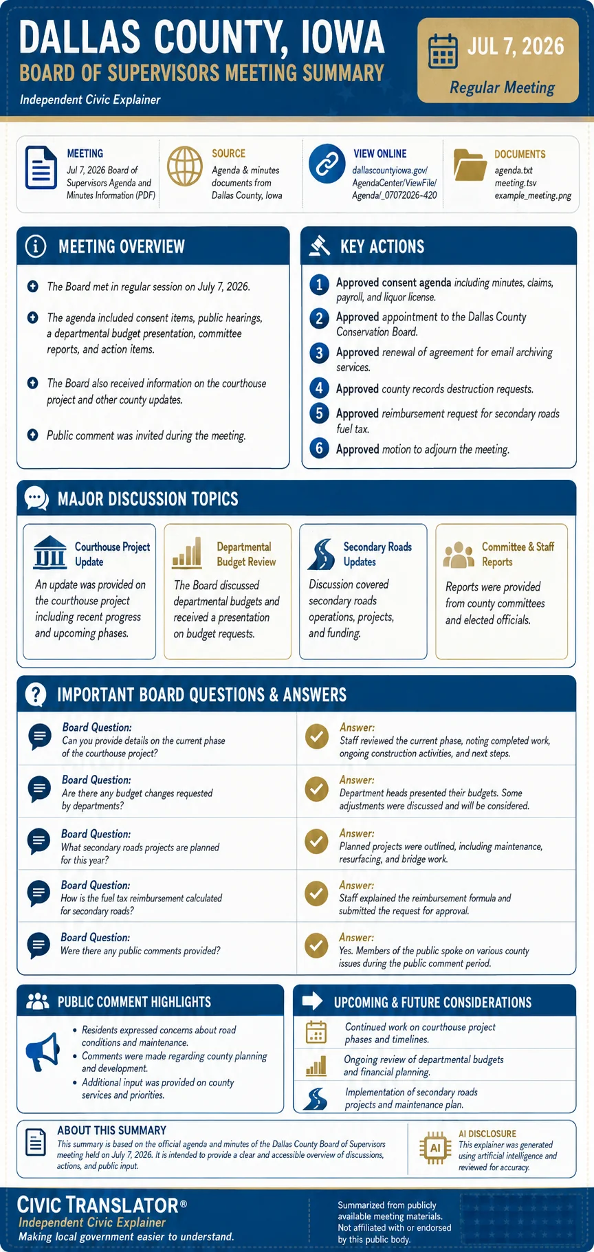 Board of Supervisors Meeting Summary – Dallas County Board Of Supervisors – July 7, 2026 infographic