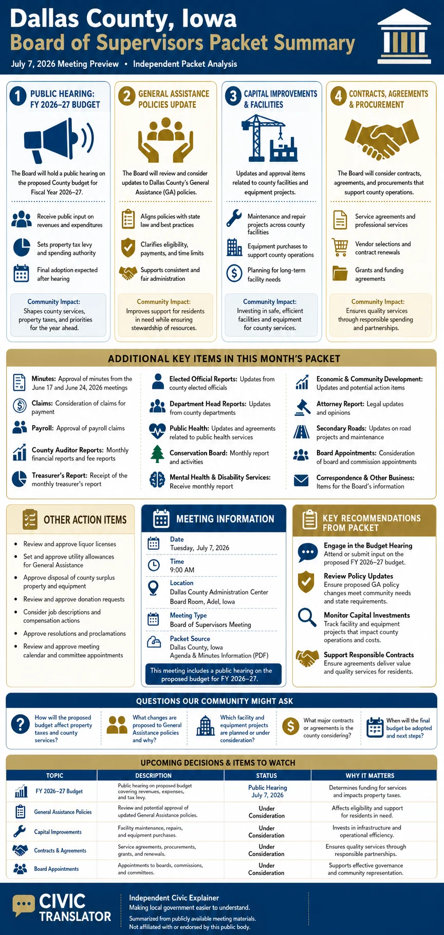 Board of Supervisors Agenda & Packet Summary – Dallas County Board Of Supervisors – July 7, 2026 infographic