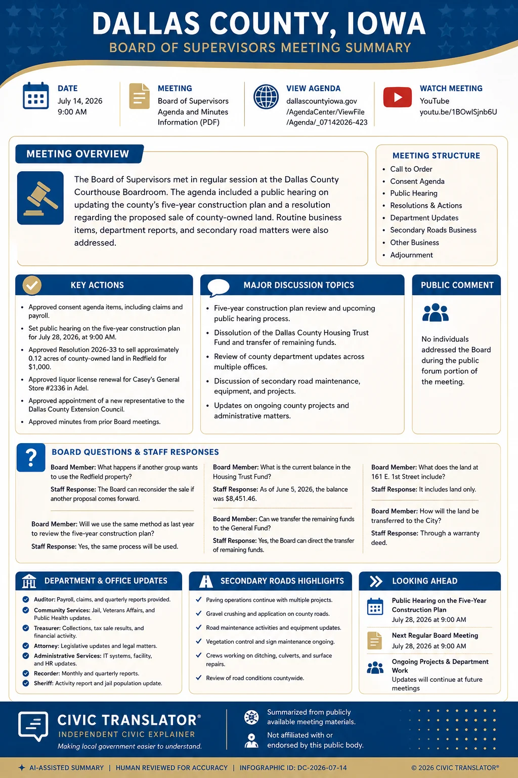 Board of Supervisors Meeting Summary – Dallas County Board Of Supervisors – July 14, 2026 infographic