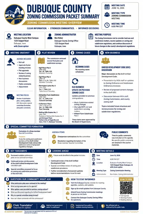 Dubuque County — Board of Supervisors Packet Summary — June 16, 2026 infographic