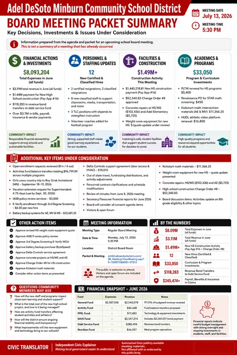 Adel DeSoto Minburn Community School District — School Board Packet Summary — July 13, 2026 infographic