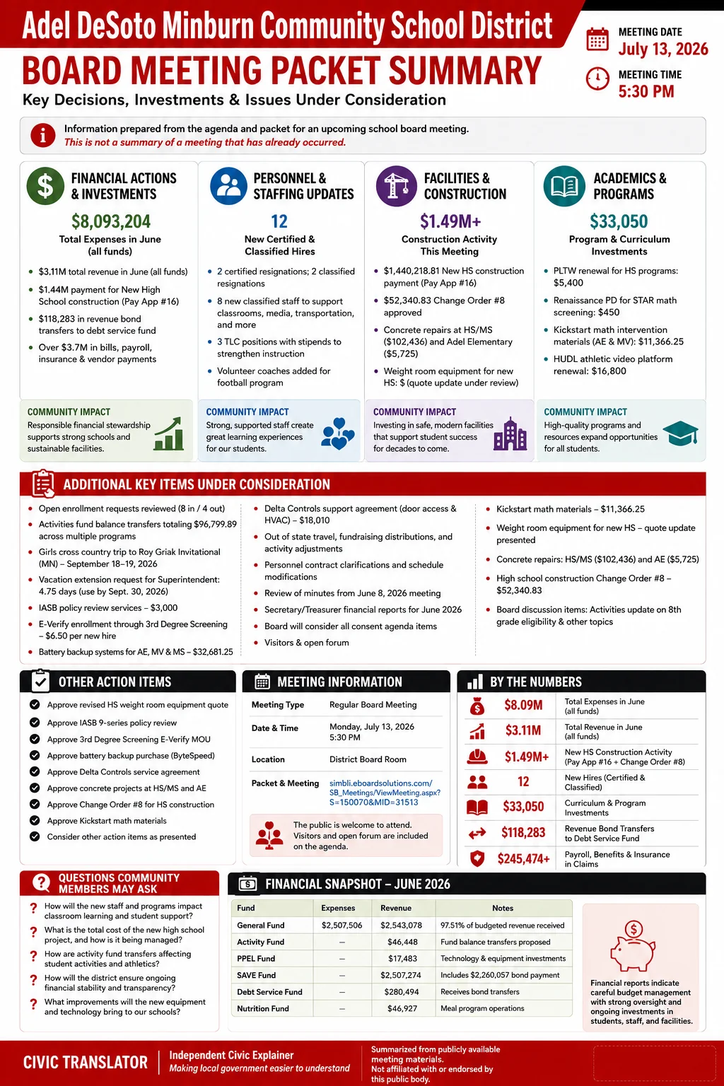 School Board Agenda & Packet Summary – ADM – July 13, 2026 infographic