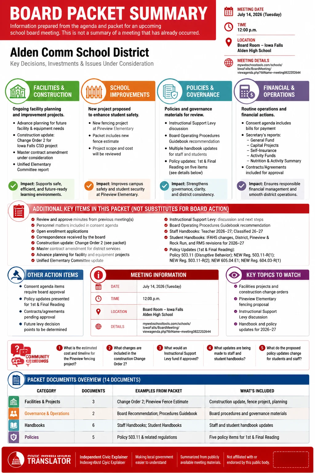 School Board Agenda & Packet Summary – Alden Comm School District – July 14, 2026 infographic