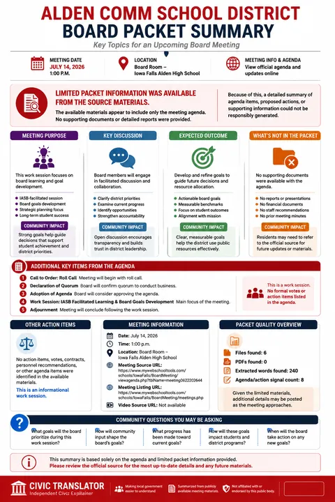 Alden Comm School District — School Board Packet Summary — July 14, 2026 infographic