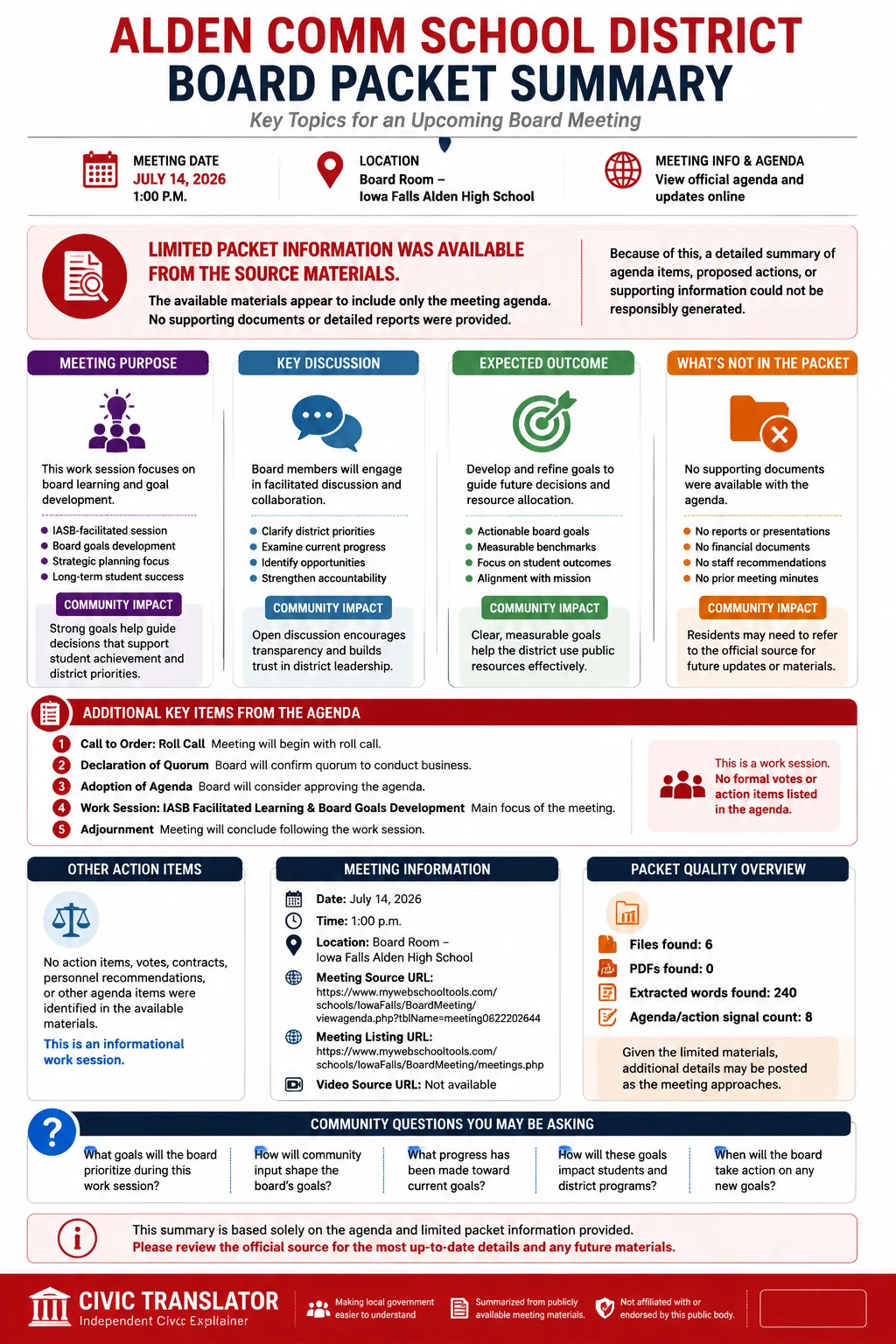 School Board Agenda & Packet Summary – Alden Comm School District – July 14, 2026 infographic