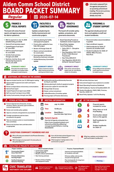 Alden Comm School District — School Board Packet Summary — July 14, 2026 infographic