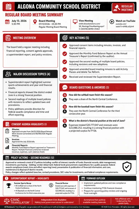 Algona Community School District — School Board Meeting Summary — July 13, 2026 infographic