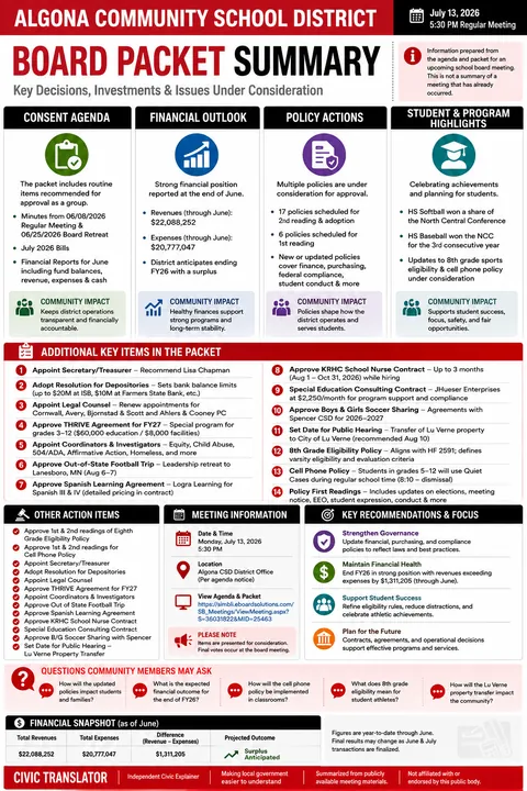 Algona Community School District — School Board Packet Summary — July 13, 2026 infographic
