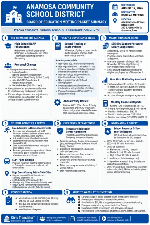 Anamosa Community School District — School Board Packet Summary — August 17, 2026 infographic