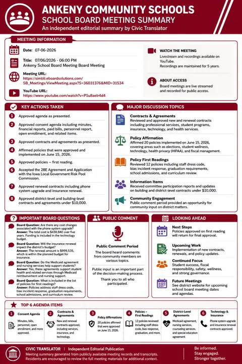 Ankeny Community Schools — School Board Meeting Summary — July 6, 2026 infographic