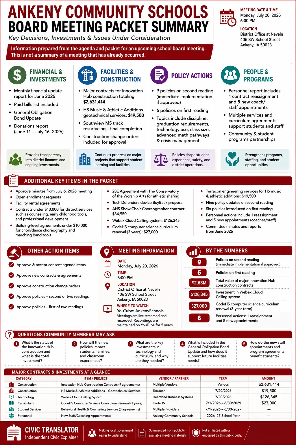School Board Agenda & Packet Summary – Ankeny Community Schools – July 20, 2026 infographic