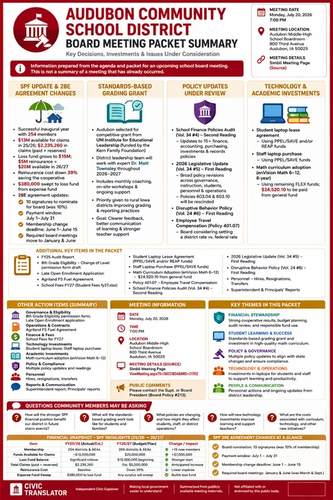 Audubon Community School District — School Board Packet Summary — July 20, 2026 infographic
