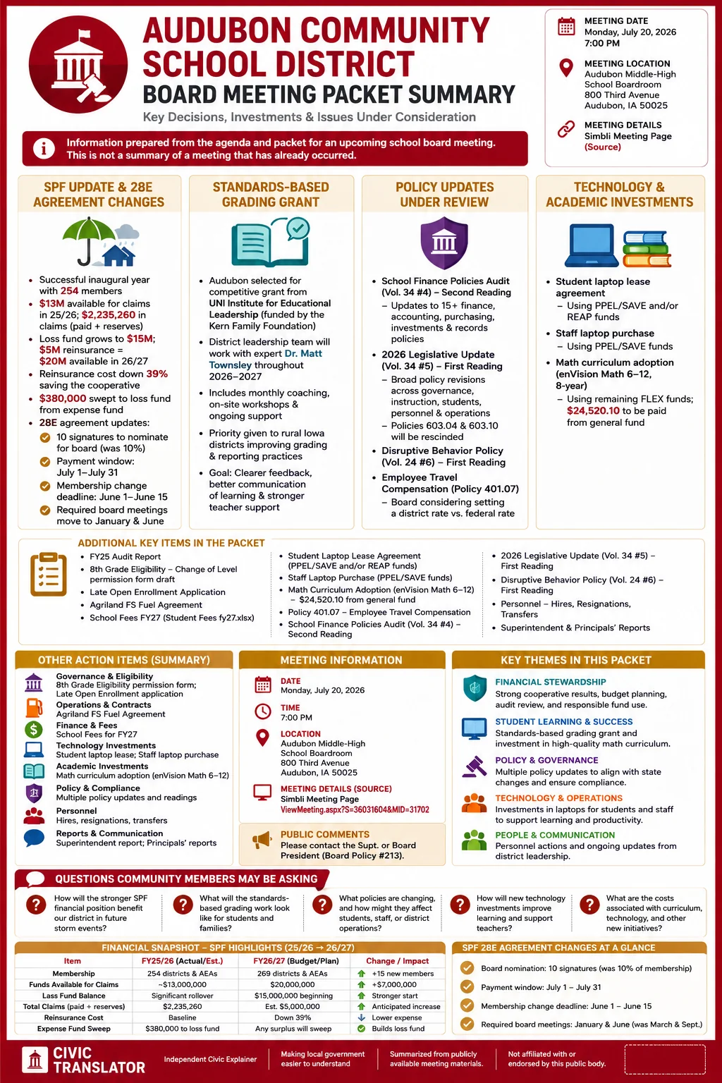 School Board Agenda & Packet Summary – Audubon Community School District – July 20, 2026 infographic