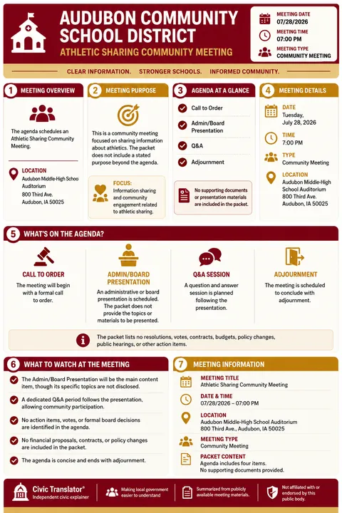 Audubon Community School District — School Board Packet Summary — July 28, 2026 infographic