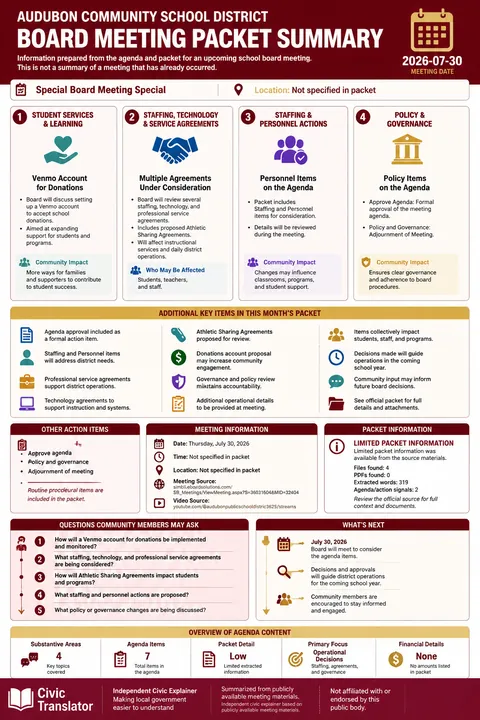 Audubon Community School District — School Board Packet Summary — July 30, 2026 infographic