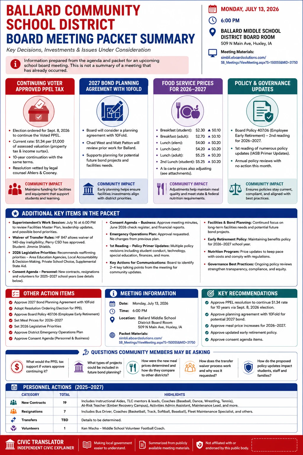 School Board Agenda & Packet Summary – Ballard Community School District – July 13, 2026 infographic