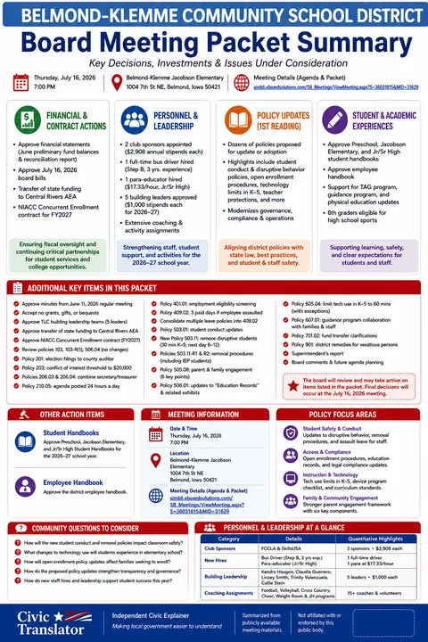 Belmond-Klemme Community School District — School Board Packet Summary — July 16, 2026 infographic