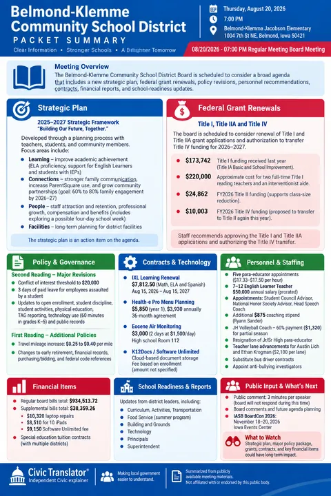 Belmond-Klemme Community School District — School Board Packet Summary — August 20, 2026 infographic