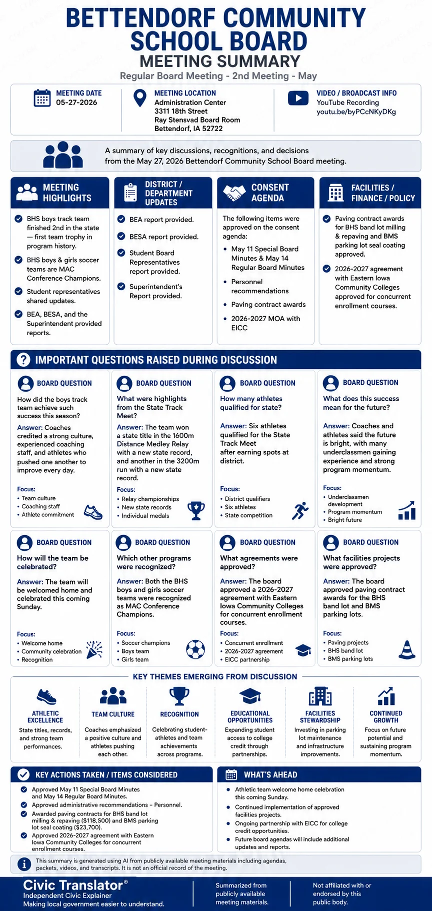 School Board Meeting Summary – Bettendorf Community School District – May 27, 2026 infographic