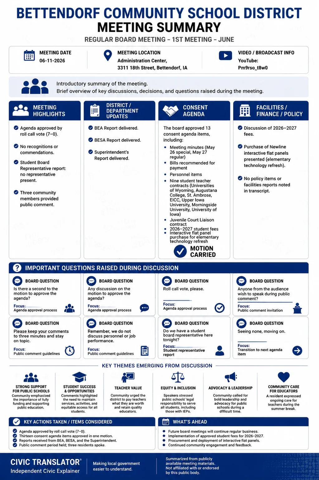 School Board Meeting Summary – Bettendorf Community School District – June 11, 2026 infographic