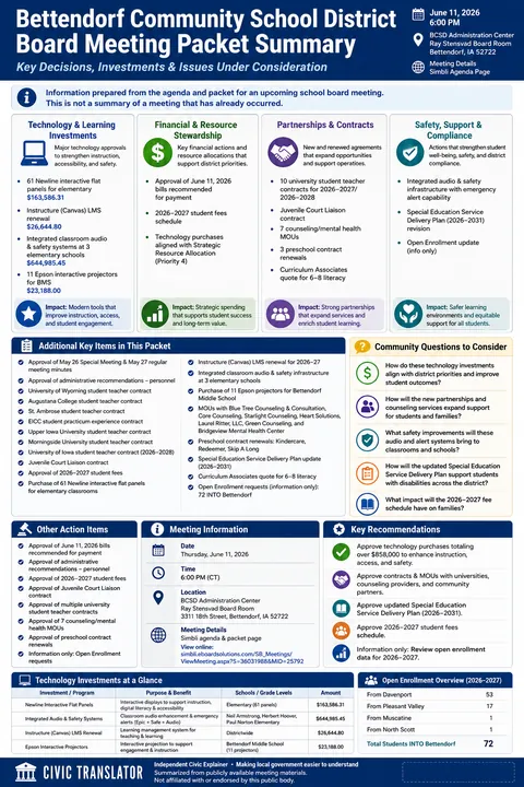 Bettendorf Community School District — School Board Packet Summary — June 11, 2026 infographic