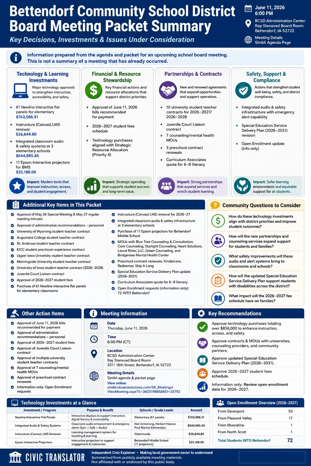 School Board Agenda & Packet Summary – Bettendorf Community School District – June 11, 2026 infographic